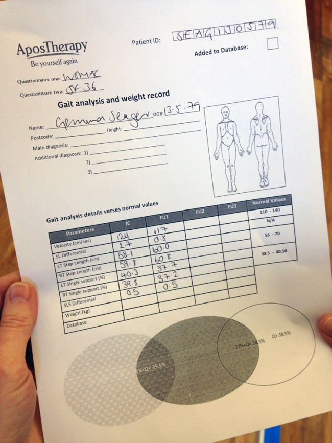 gAIT aNALYSIS